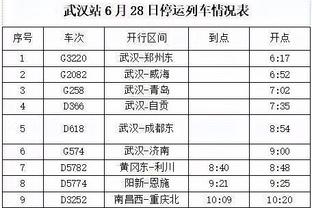 ?詹姆斯谈布朗尼：他现在就能为我们打球 轻而易举